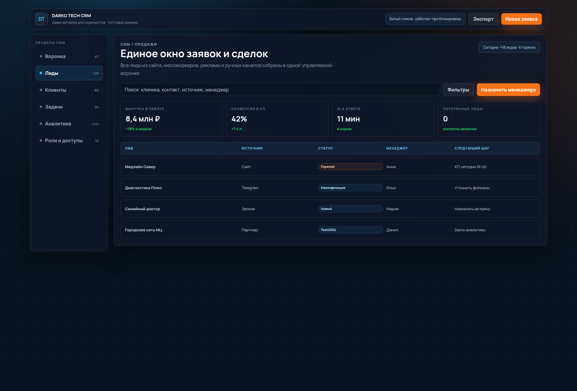 CRM список лидов