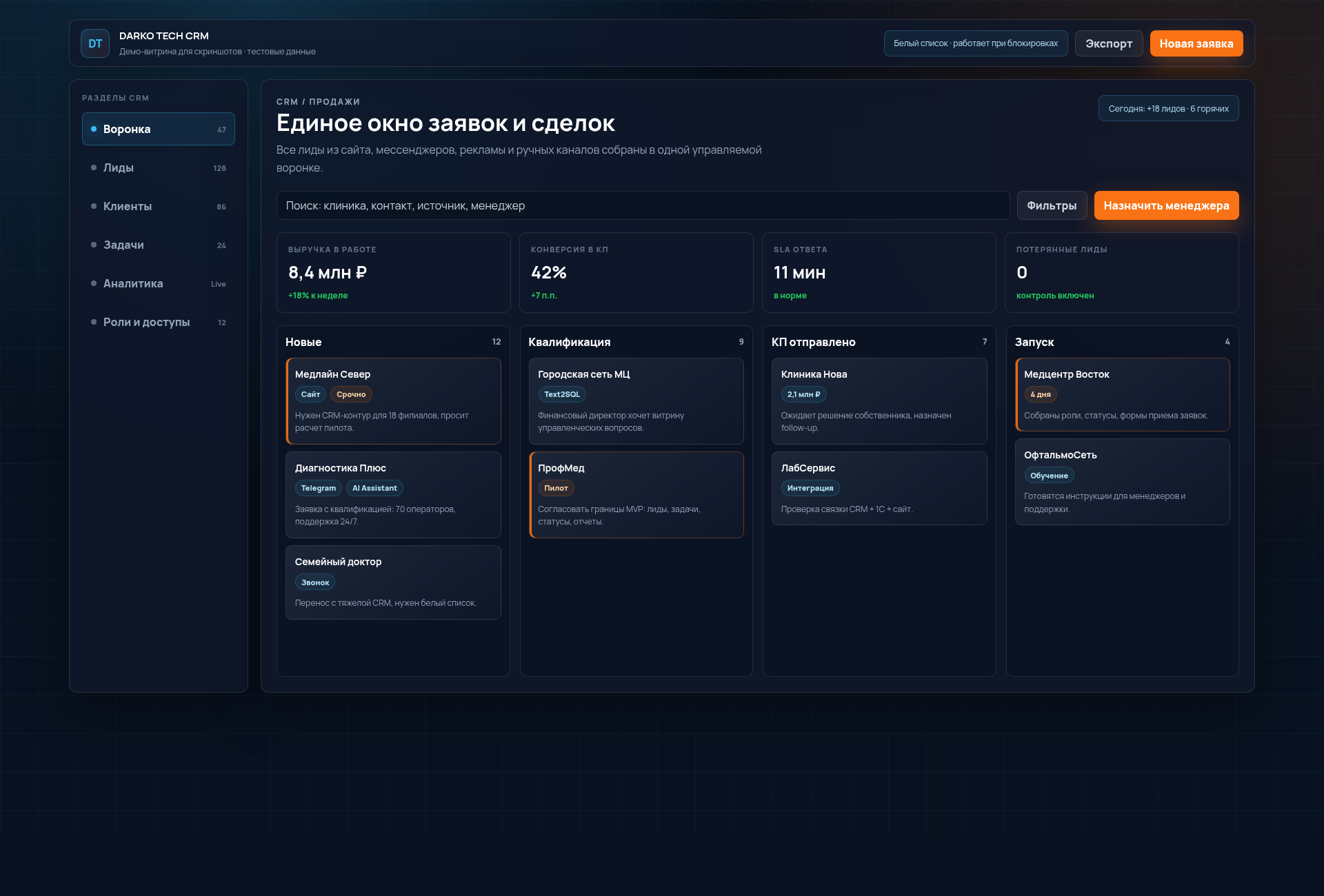 CRM воронка продаж